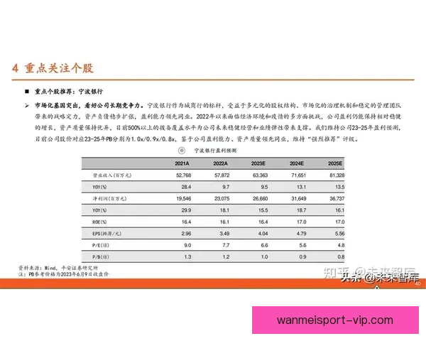 精准体育赛事分析与竞彩策略推荐助你稳健赢利