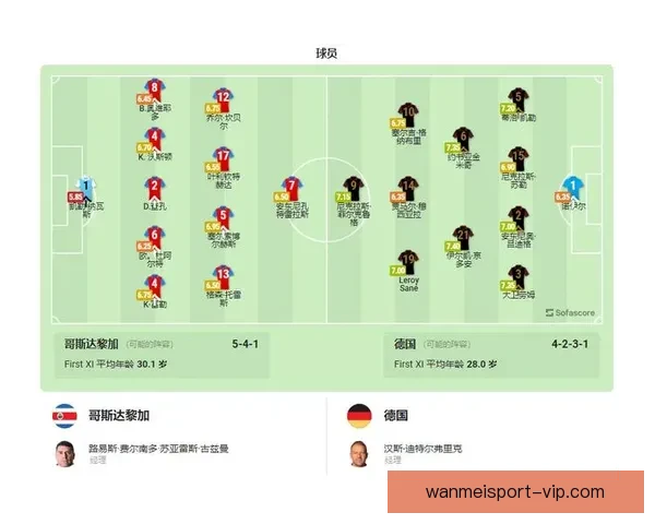 世界杯精彩比分预测技巧与热门赛果分析全指南
