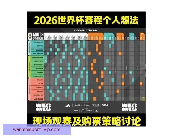 2026世界杯赛事全程直播精彩回顾与最新赛况分析