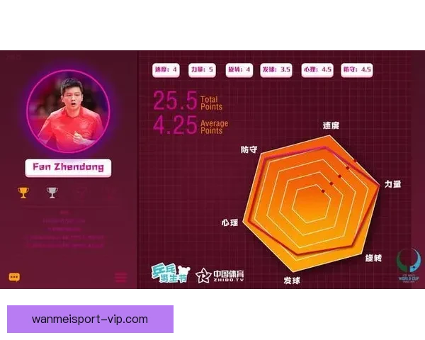 融合数据分析与球队走势判断的世界杯竞猜高胜率预测方法解析