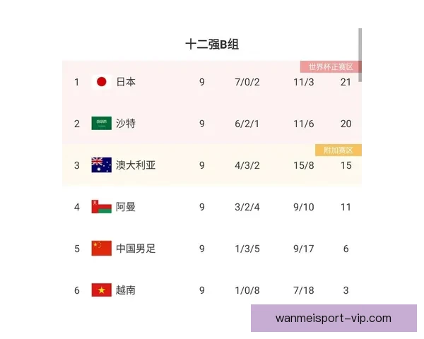 世界杯竞猜赔率全解析与赛果预测技巧深度指南
